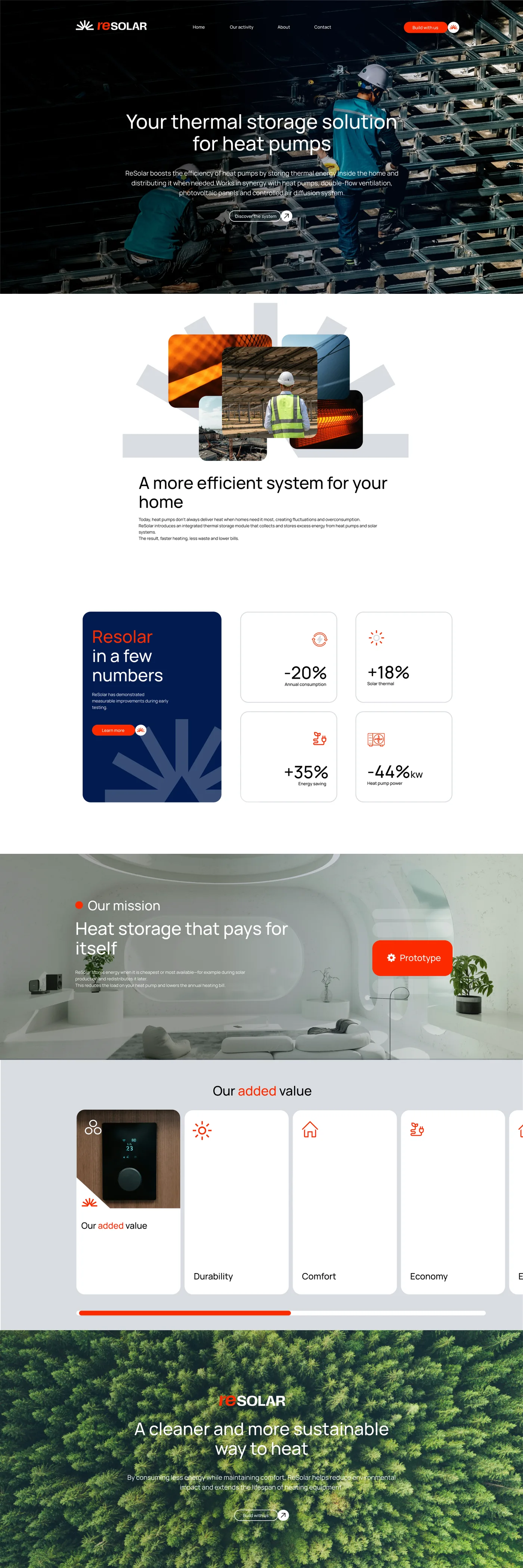 Maquette de la page d'accueil du site Resolar&nbsp;: «&nbsp;Your thermal storage solution for heat pumps&nbsp;», «&nbsp;A more efficient system for your home&nbsp;», Resolar in a few numbers, Our mission, Our added value et appel à agir «&nbsp;Build with us&nbsp;»