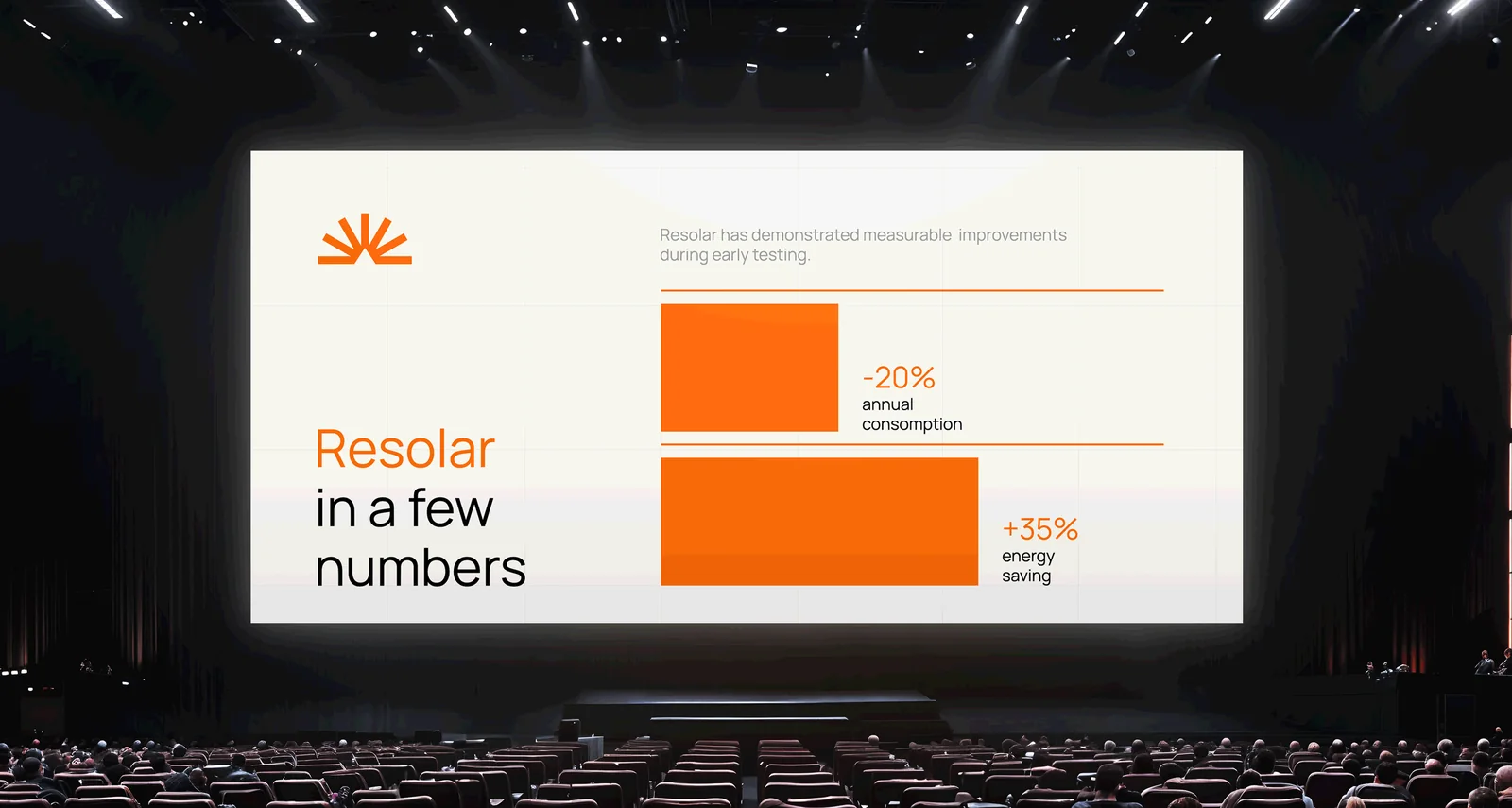Diapositive Resolar «&nbsp;in a few numbers&nbsp;» projetée sur grand écran dans une salle de conférence, avec deux barres orange